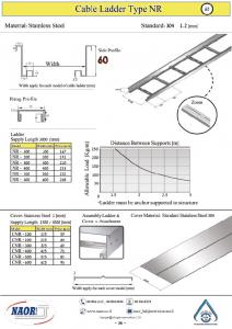 Cabel Ladder Stainless Steel Model NR